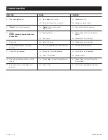 Preview for 8 page of Da-Lite Tensioned Advantage Deluxe Electrol Series Instruction Book