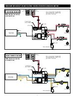 Preview for 4 page of Da-Lite Tensioned Advantage Deluxe Electrol Instruction Book