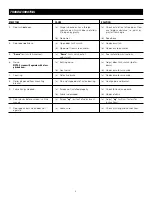 Preview for 9 page of Da-Lite Tensioned Advantage Deluxe Electrol Instruction Book