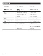 Preview for 8 page of Da-Lite TENSIONED DIRECTOR ELECTROL Instruction Book