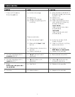 Preview for 7 page of Da-Lite TENSIONED DUAL MASKING ELECTROL Instruction Book