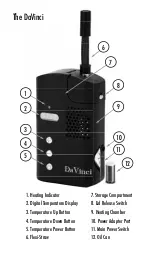 Предварительный просмотр 4 страницы Da Vinci MIQRO User Manual