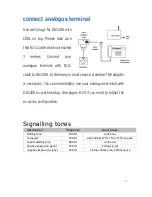 Предварительный просмотр 4 страницы DA DA1280 Manual