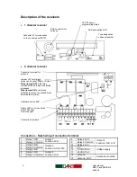 Preview for 4 page of DAAB DB317 User Manual