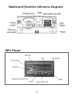 Preview for 20 page of DAAN Groups VoltzToys SX1719 User Manual