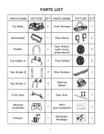 Предварительный просмотр 5 страницы Daan Tech VOLTZ TOYS SX1718 User Manual