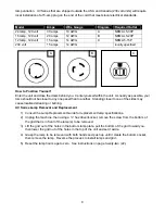 Предварительный просмотр 10 страницы Daavlin 7 Series Operating Instructions Manual
