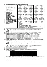 Preview for 6 page of DAB PUMPS ACTIVE DRIVER M/M 1.1 Manual