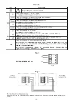 Preview for 8 page of DAB PUMPS ACTIVE DRIVER M/M 1.1 Manual