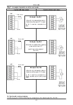 Preview for 9 page of DAB PUMPS ACTIVE DRIVER M/M 1.1 Manual