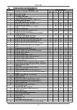 Preview for 19 page of DAB PUMPS ACTIVE DRIVER M/M 1.1 Manual