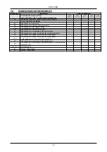 Preview for 20 page of DAB PUMPS ACTIVE DRIVER M/M 1.1 Manual