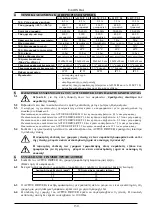 Preview for 24 page of DAB PUMPS ACTIVE DRIVER M/M 1.1 Manual