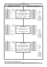 Preview for 27 page of DAB PUMPS ACTIVE DRIVER M/M 1.1 Manual