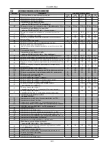 Preview for 37 page of DAB PUMPS ACTIVE DRIVER M/M 1.1 Manual