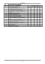 Preview for 38 page of DAB PUMPS ACTIVE DRIVER M/M 1.1 Manual