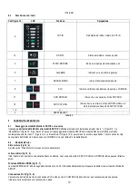 Предварительный просмотр 15 страницы DAB PUMPS DTRON3 35/120 Instruction For Installation And Maintenance