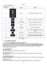 Предварительный просмотр 48 страницы DAB PUMPS DTRON3 35/120 Instruction For Installation And Maintenance