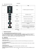 Предварительный просмотр 59 страницы DAB PUMPS DTRON3 35/120 Instruction For Installation And Maintenance