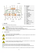 Предварительный просмотр 64 страницы DAB PUMPS DTRON3 35/120 Instruction For Installation And Maintenance