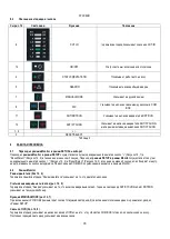 Предварительный просмотр 81 страницы DAB PUMPS DTRON3 35/120 Instruction For Installation And Maintenance