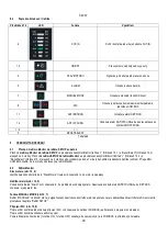 Предварительный просмотр 92 страницы DAB PUMPS DTRON3 35/120 Instruction For Installation And Maintenance