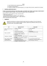 Предварительный просмотр 101 страницы DAB PUMPS DTRON3 35/120 Instruction For Installation And Maintenance