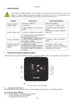 Предварительный просмотр 135 страницы DAB PUMPS DTRON3 35/120 Instruction For Installation And Maintenance