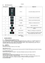 Предварительный просмотр 159 страницы DAB PUMPS DTRON3 35/120 Instruction For Installation And Maintenance