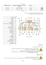 Предварительный просмотр 197 страницы DAB PUMPS DTRON3 35/120 Instruction For Installation And Maintenance