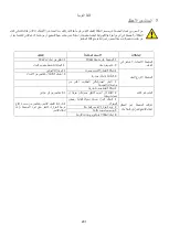 Предварительный просмотр 202 страницы DAB PUMPS DTRON3 35/120 Instruction For Installation And Maintenance