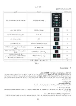 Предварительный просмотр 204 страницы DAB PUMPS DTRON3 35/120 Instruction For Installation And Maintenance