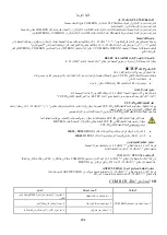 Предварительный просмотр 205 страницы DAB PUMPS DTRON3 35/120 Instruction For Installation And Maintenance