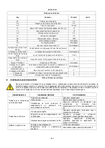 Предварительный просмотр 234 страницы DAB PUMPS ESYBOX DIVER 55/120 Instruction For Installation And Maintenance