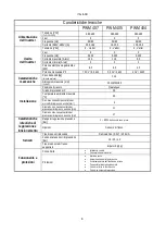 Preview for 10 page of DAB PUMPS PWM 201 Instruction For Installation And Maintenance