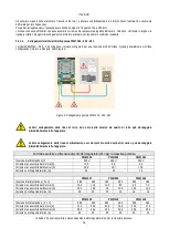 Preview for 16 page of DAB PUMPS PWM 201 Instruction For Installation And Maintenance