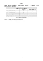 Preview for 23 page of DAB PUMPS PWM 201 Instruction For Installation And Maintenance