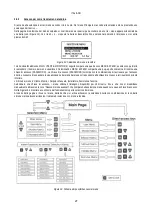 Preview for 29 page of DAB PUMPS PWM 201 Instruction For Installation And Maintenance