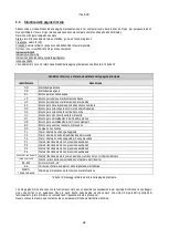 Preview for 30 page of DAB PUMPS PWM 201 Instruction For Installation And Maintenance