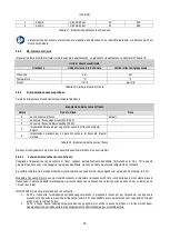 Preview for 47 page of DAB PUMPS PWM 201 Instruction For Installation And Maintenance