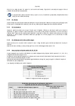 Preview for 54 page of DAB PUMPS PWM 201 Instruction For Installation And Maintenance