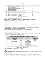 Preview for 55 page of DAB PUMPS PWM 201 Instruction For Installation And Maintenance