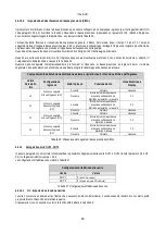 Preview for 57 page of DAB PUMPS PWM 201 Instruction For Installation And Maintenance