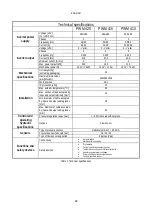 Preview for 71 page of DAB PUMPS PWM 201 Instruction For Installation And Maintenance