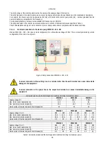 Preview for 76 page of DAB PUMPS PWM 201 Instruction For Installation And Maintenance