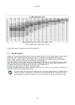 Preview for 77 page of DAB PUMPS PWM 201 Instruction For Installation And Maintenance