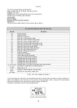 Preview for 88 page of DAB PUMPS PWM 201 Instruction For Installation And Maintenance