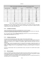 Preview for 106 page of DAB PUMPS PWM 201 Instruction For Installation And Maintenance