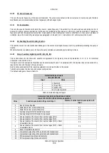 Preview for 110 page of DAB PUMPS PWM 201 Instruction For Installation And Maintenance