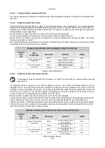 Preview for 111 page of DAB PUMPS PWM 201 Instruction For Installation And Maintenance